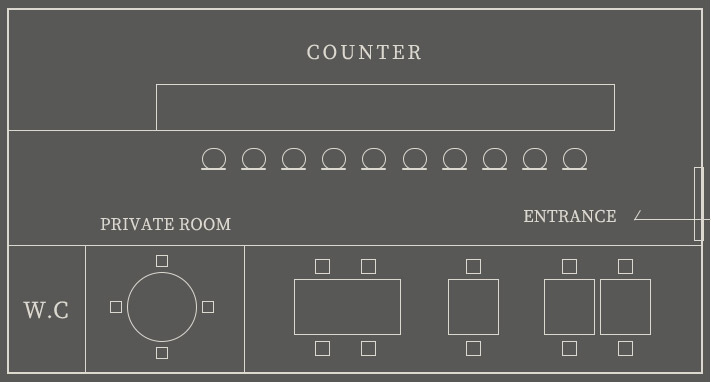 layout map